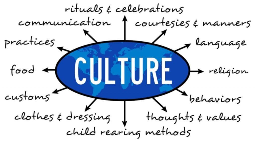 Cultural Relevancy Policies And Strategies in Family Literacy